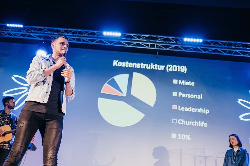 teams_finanzen
