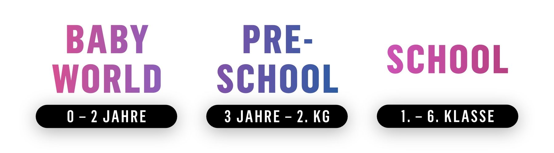 AS Ubersicht